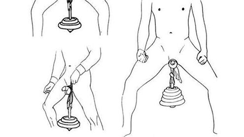 Exercicios para aumentar o pene
